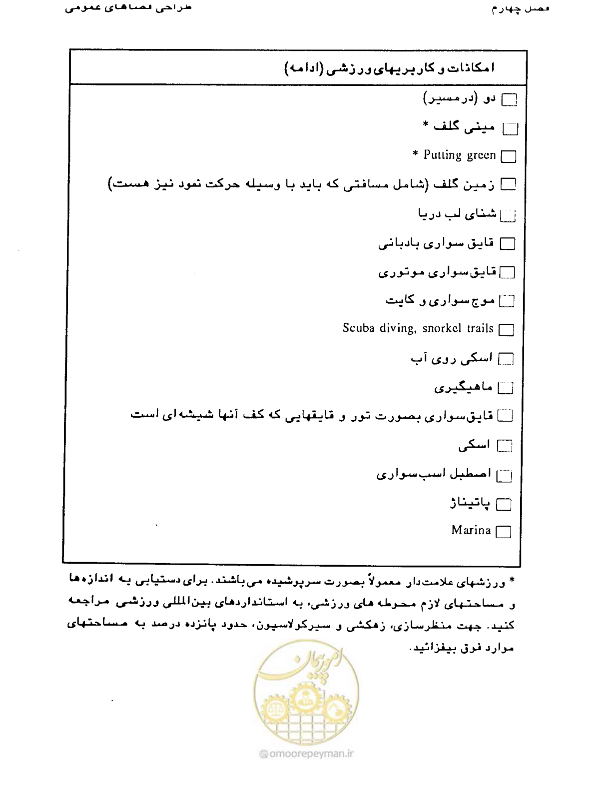 صفحه 177 از 447