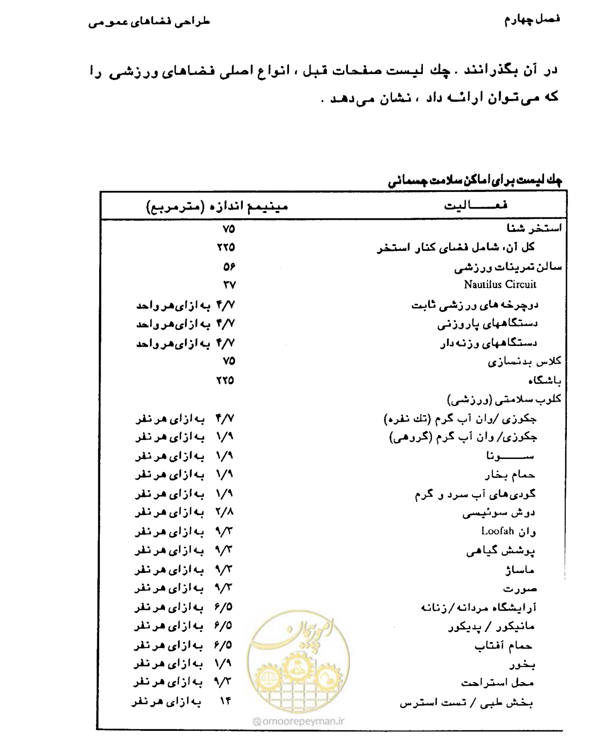 صفحه 178 از 447