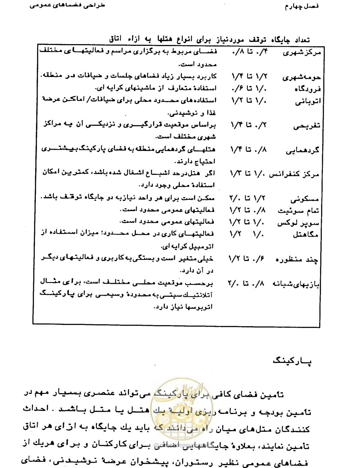 صفحه 185 از 447