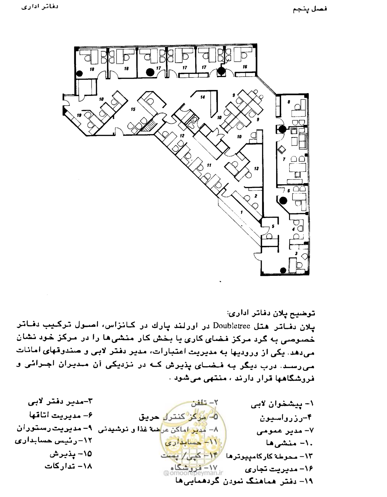 صفحه 195 از 447