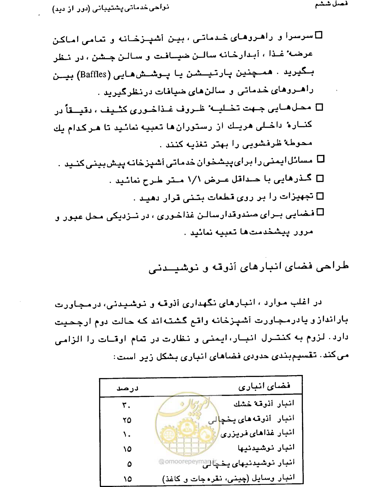صفحه 218 از 447
