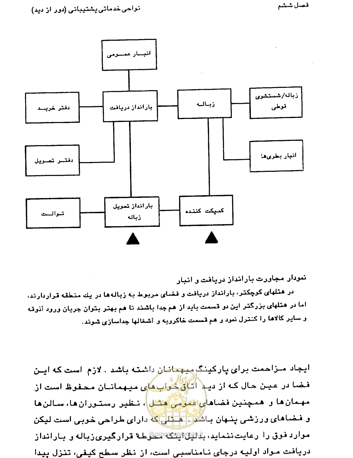 صفحه 221 از 447