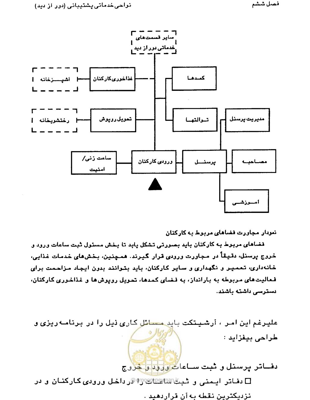 صفحه 225 از 447