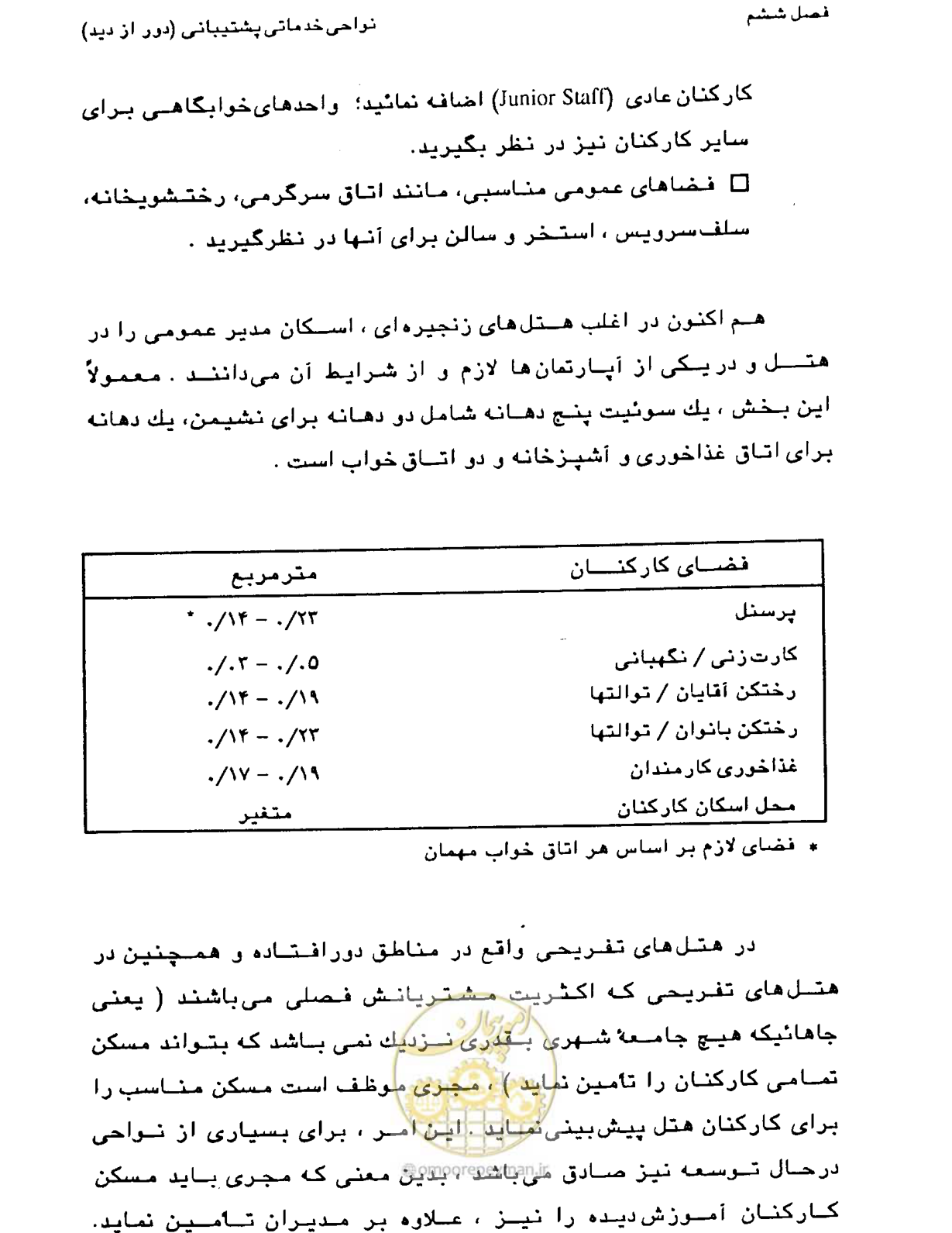 صفحه 227 از 447