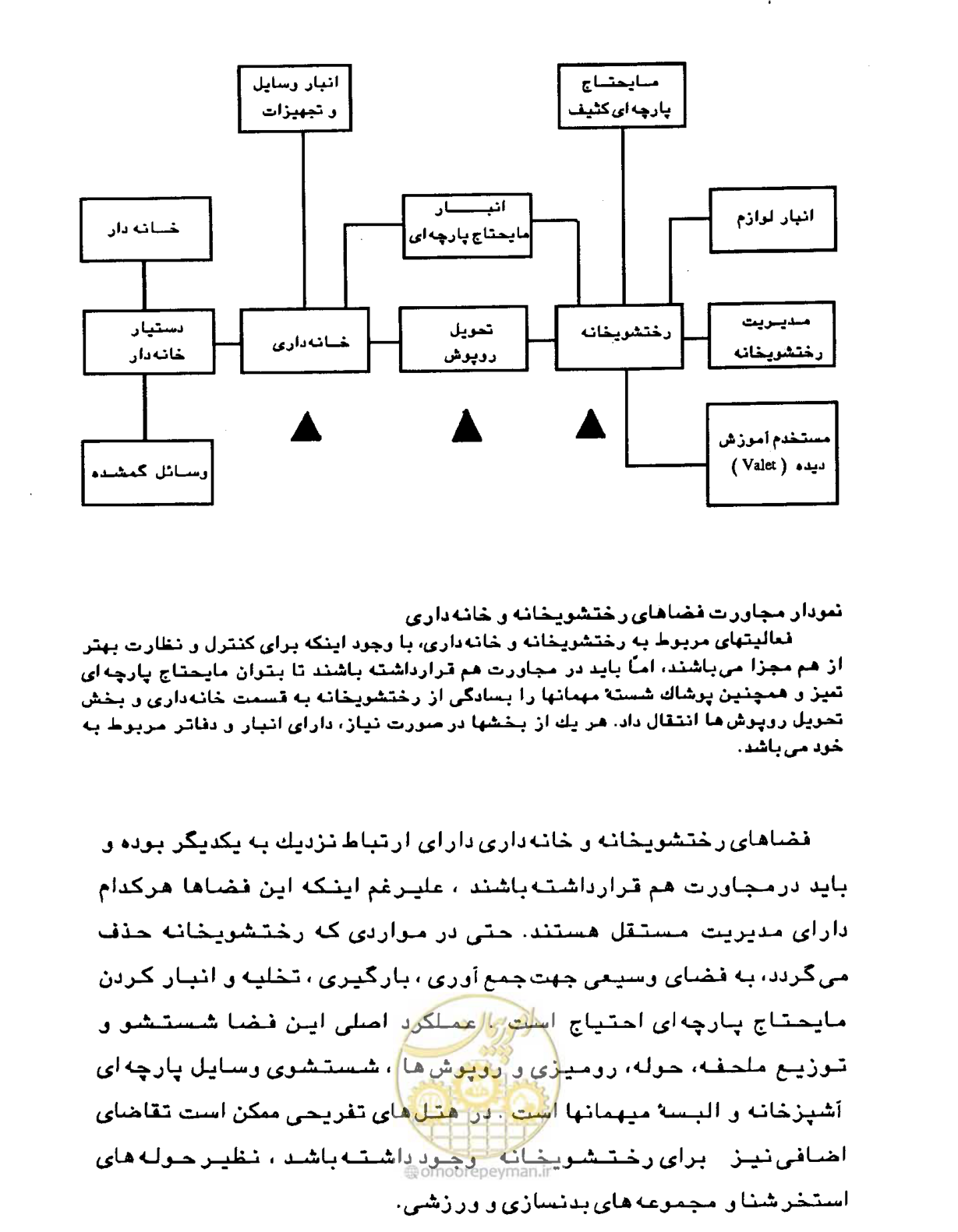 صفحه 229 از 447