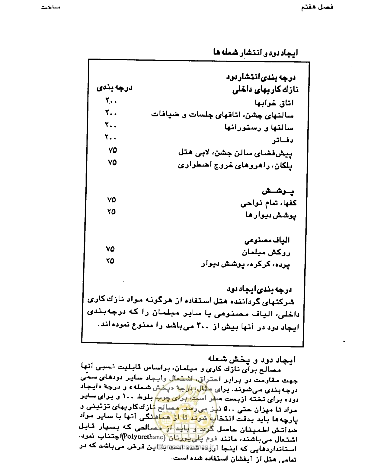 صفحه 251 از 447