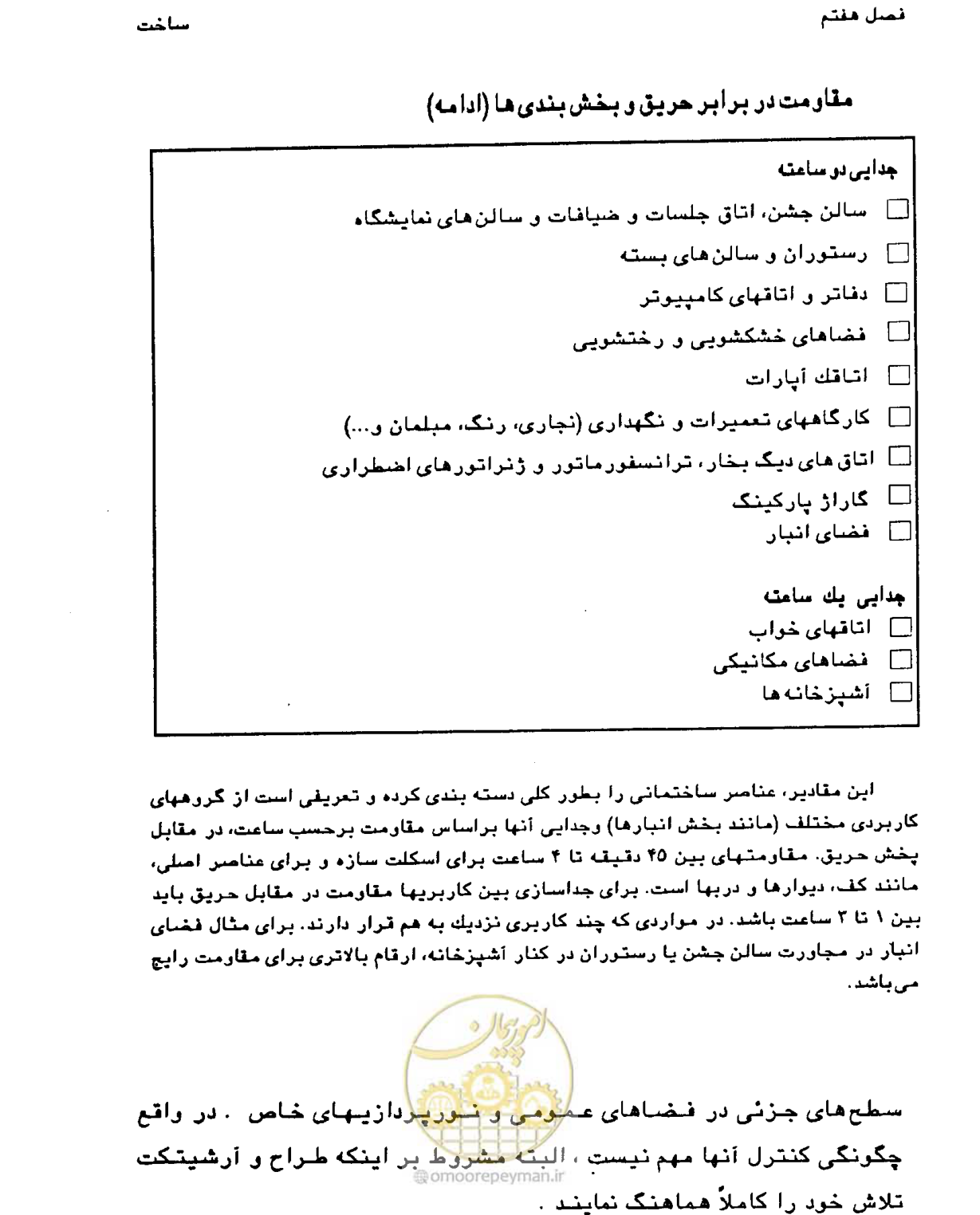 صفحه 256 از 447