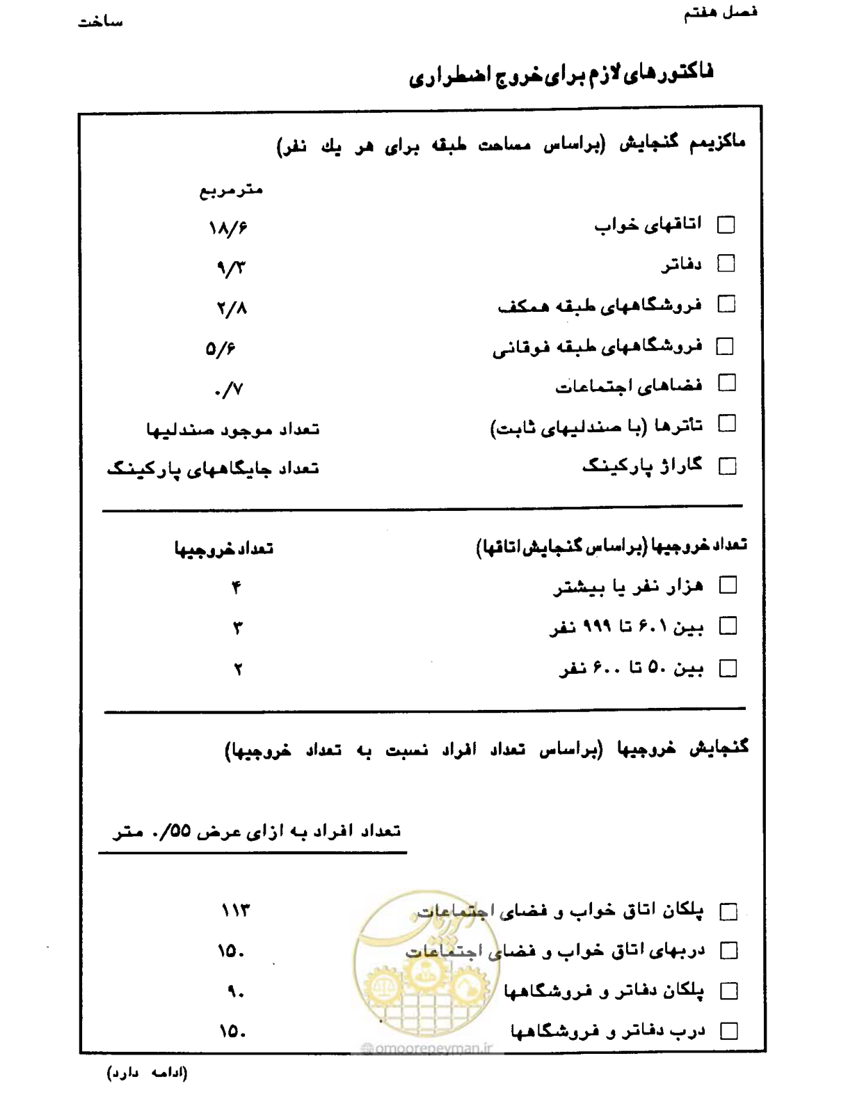 صفحه 257 از 447
