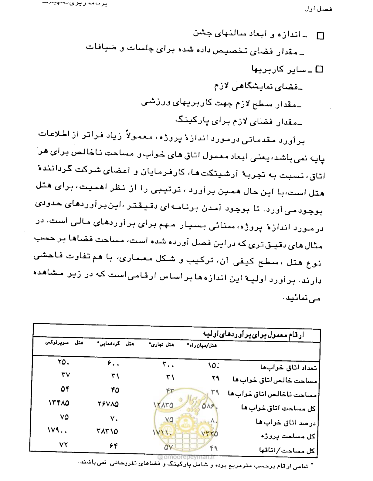 صفحه 27 از 447