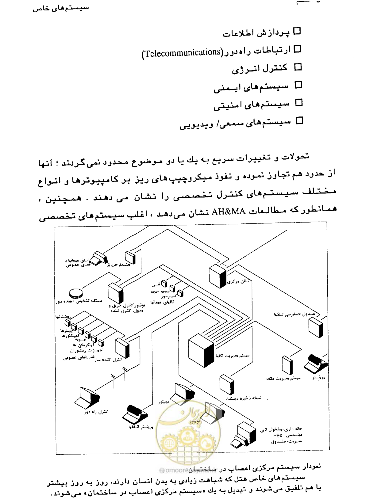 صفحه 275 از 447