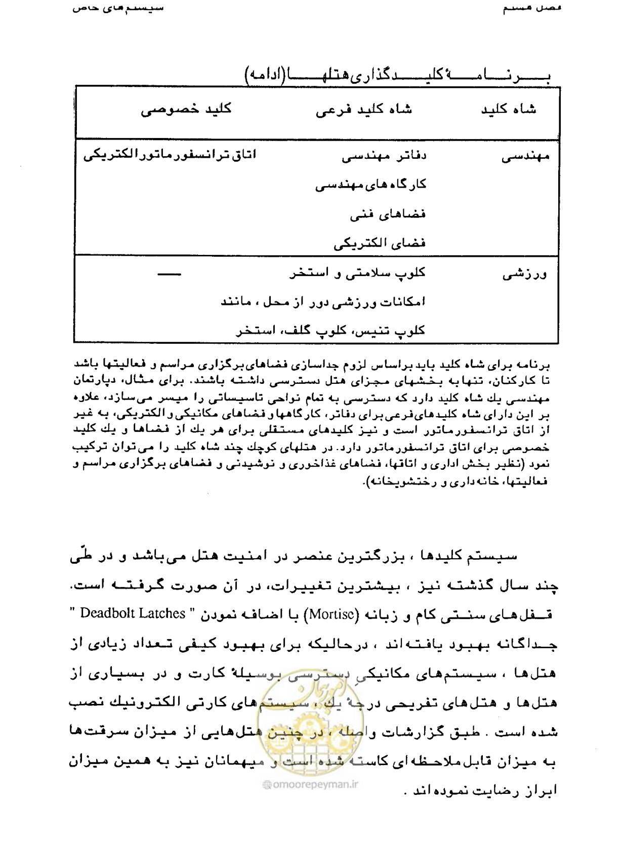 صفحه 295 از 447
