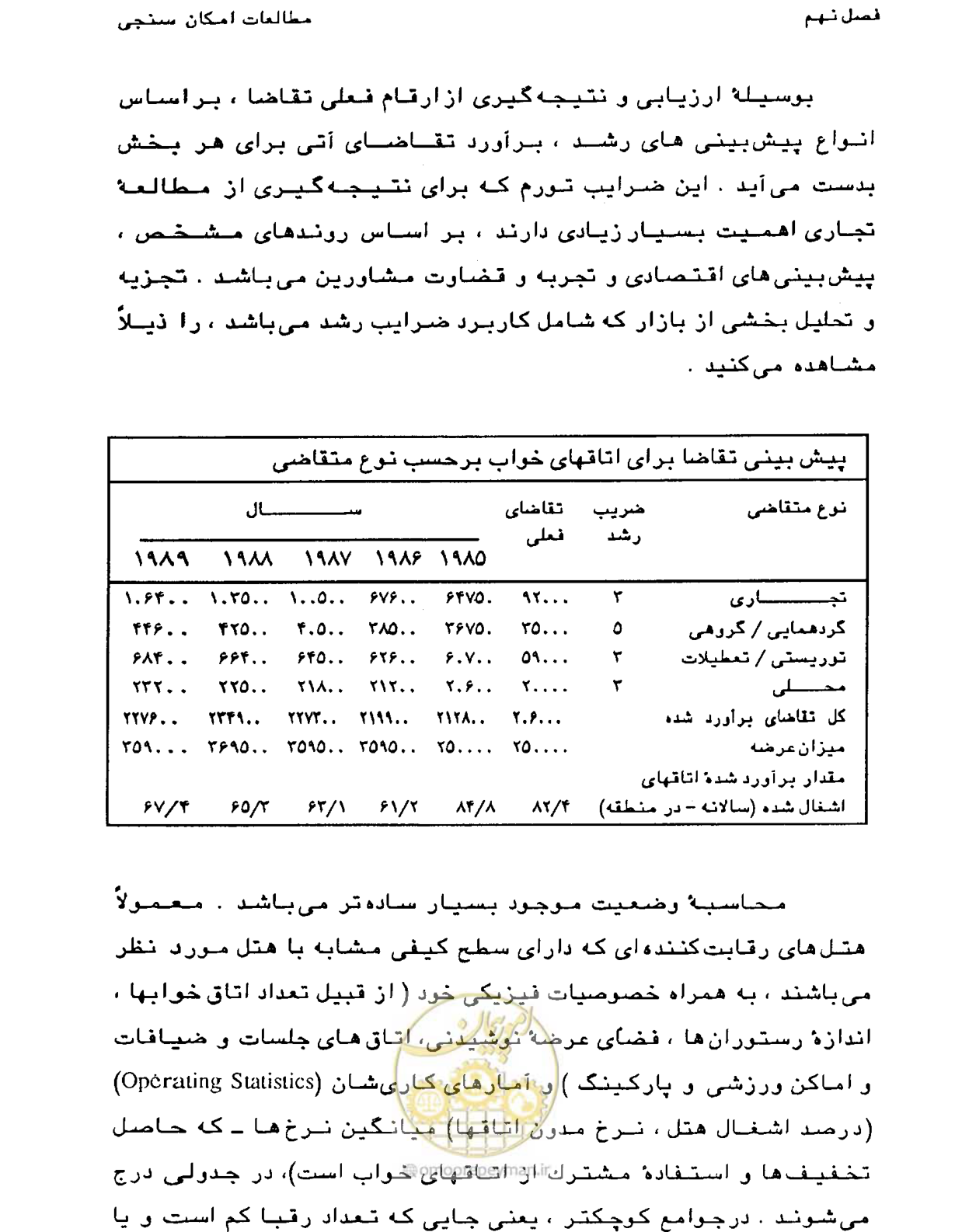 صفحه 311 از 447