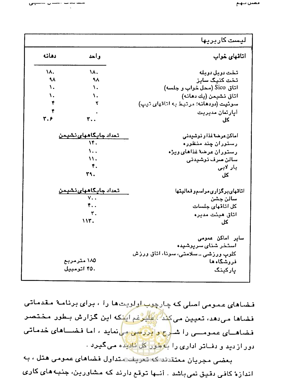 صفحه 313 از 447