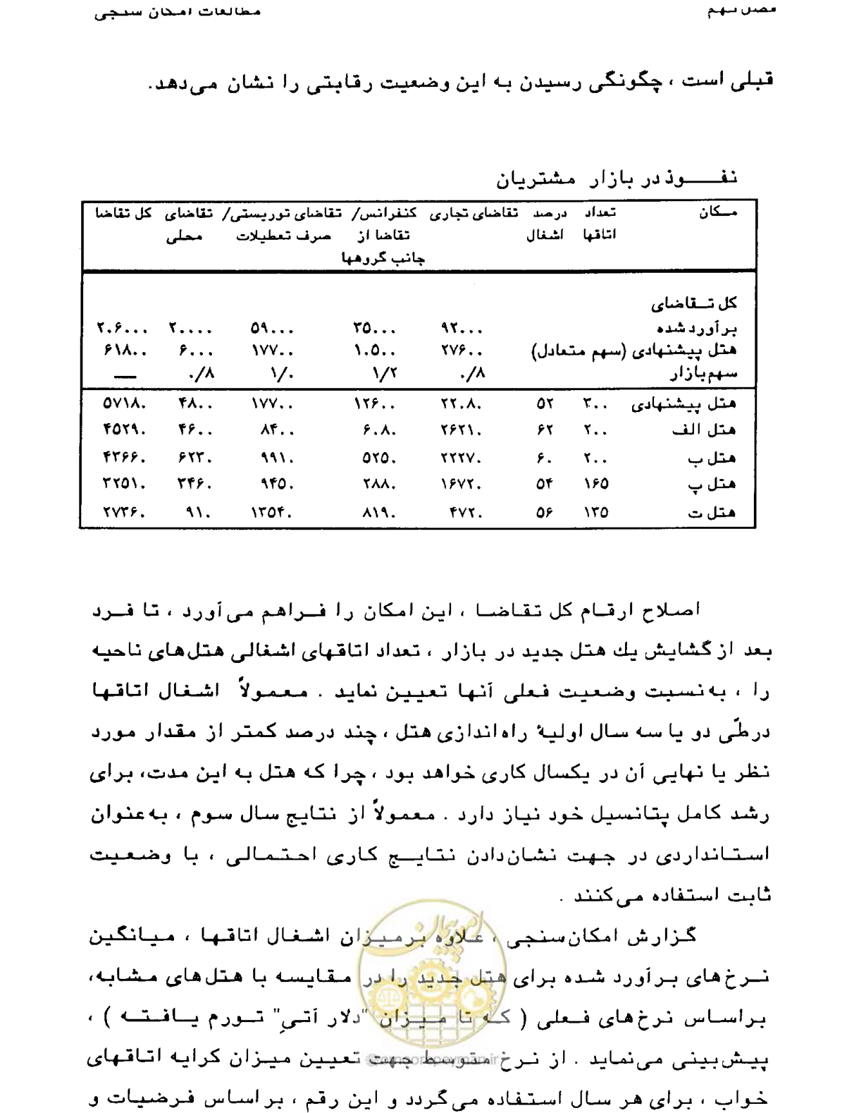 صفحه 315 از 447