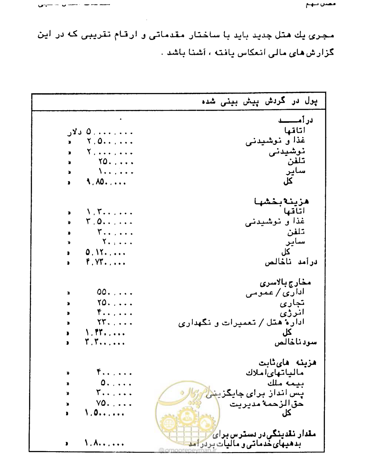 صفحه 317 از 447