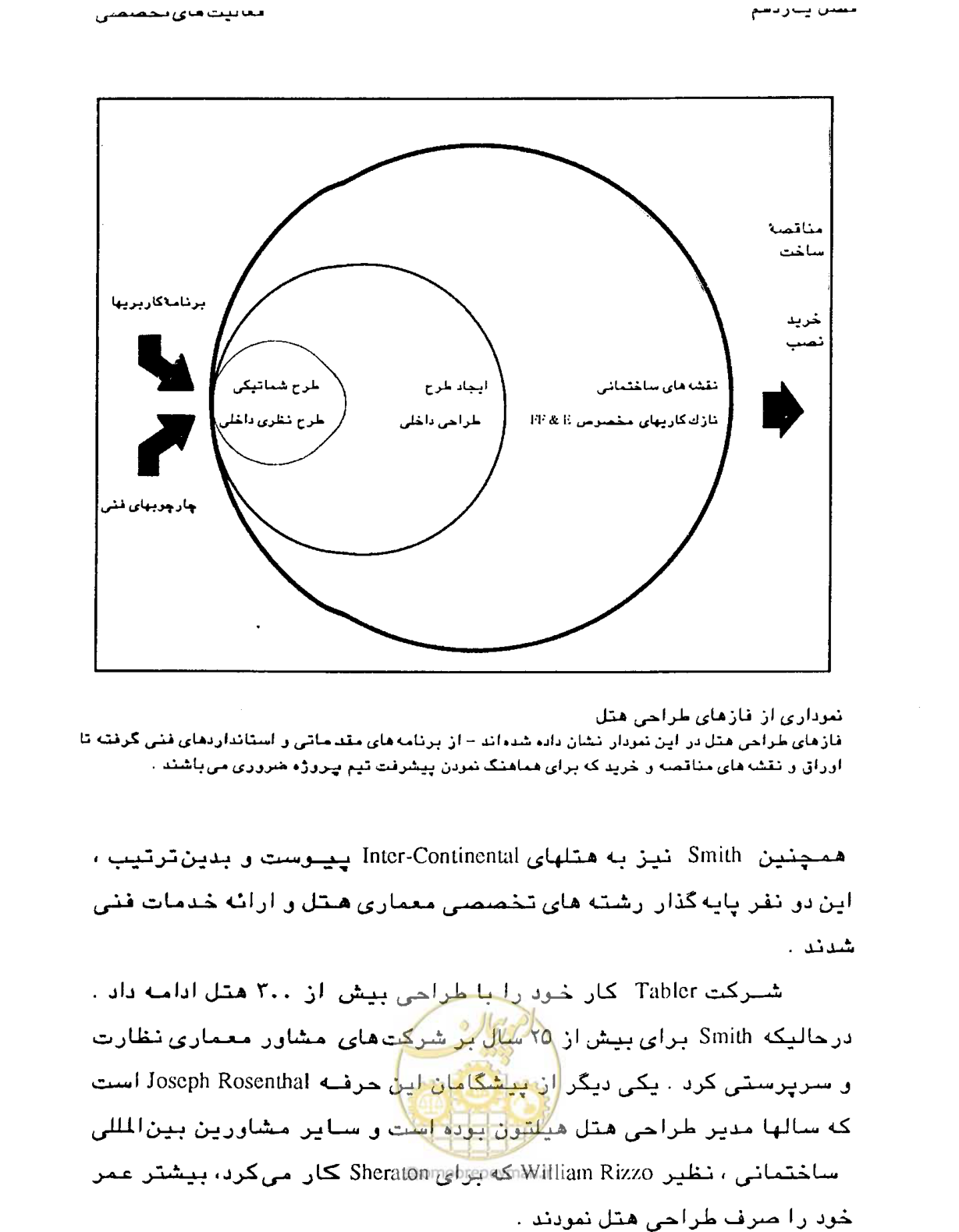 صفحه 343 از 447