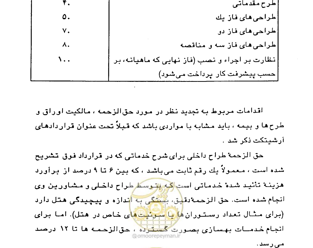 صفحه 363 از 447