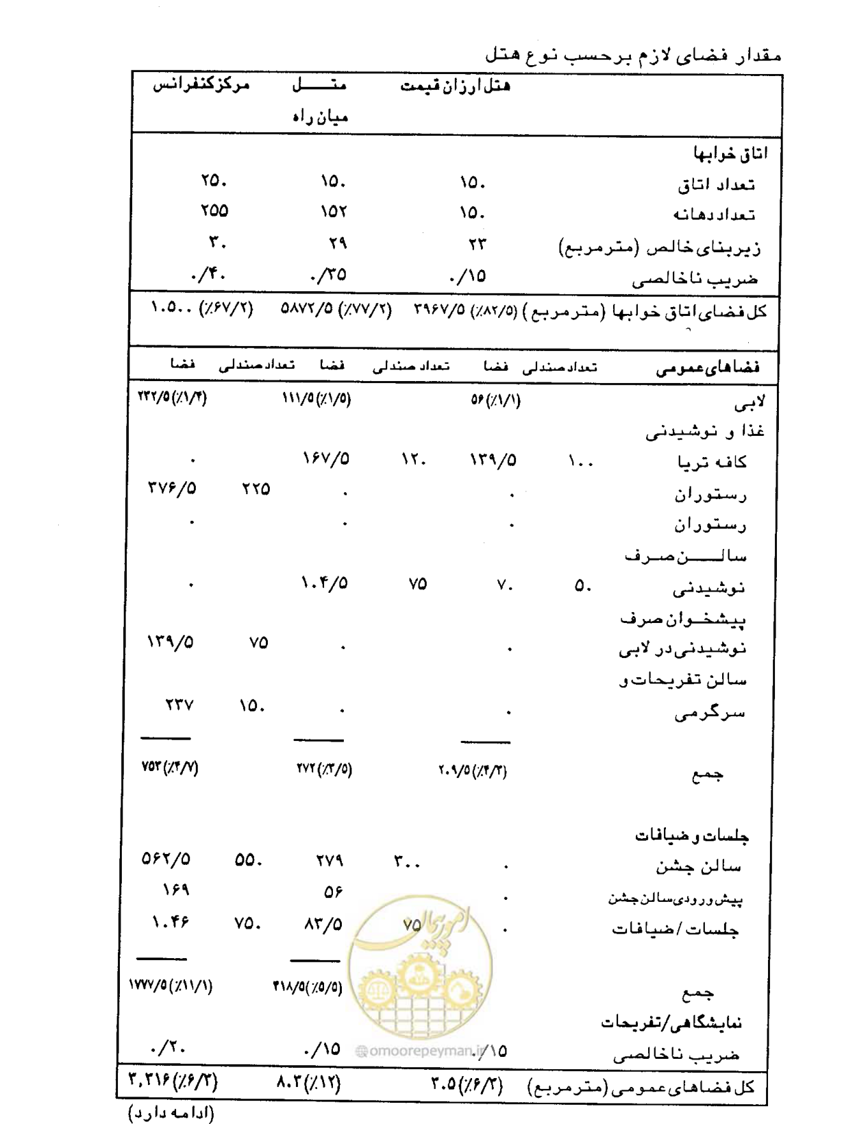 صفحه 38 از 447