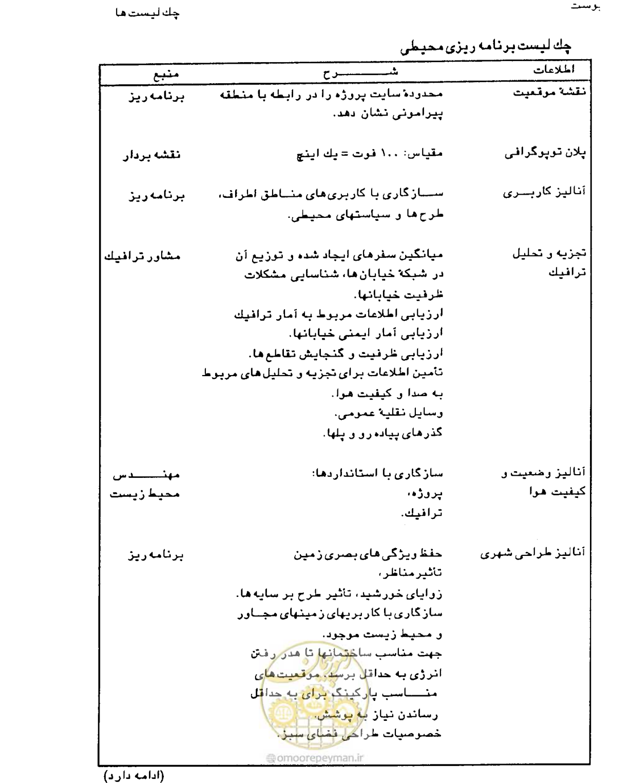 صفحه 388 از 447