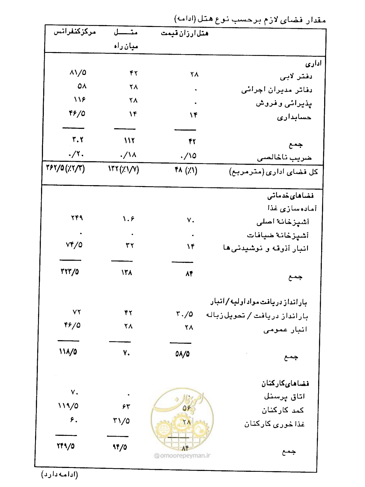 صفحه 39 از 447