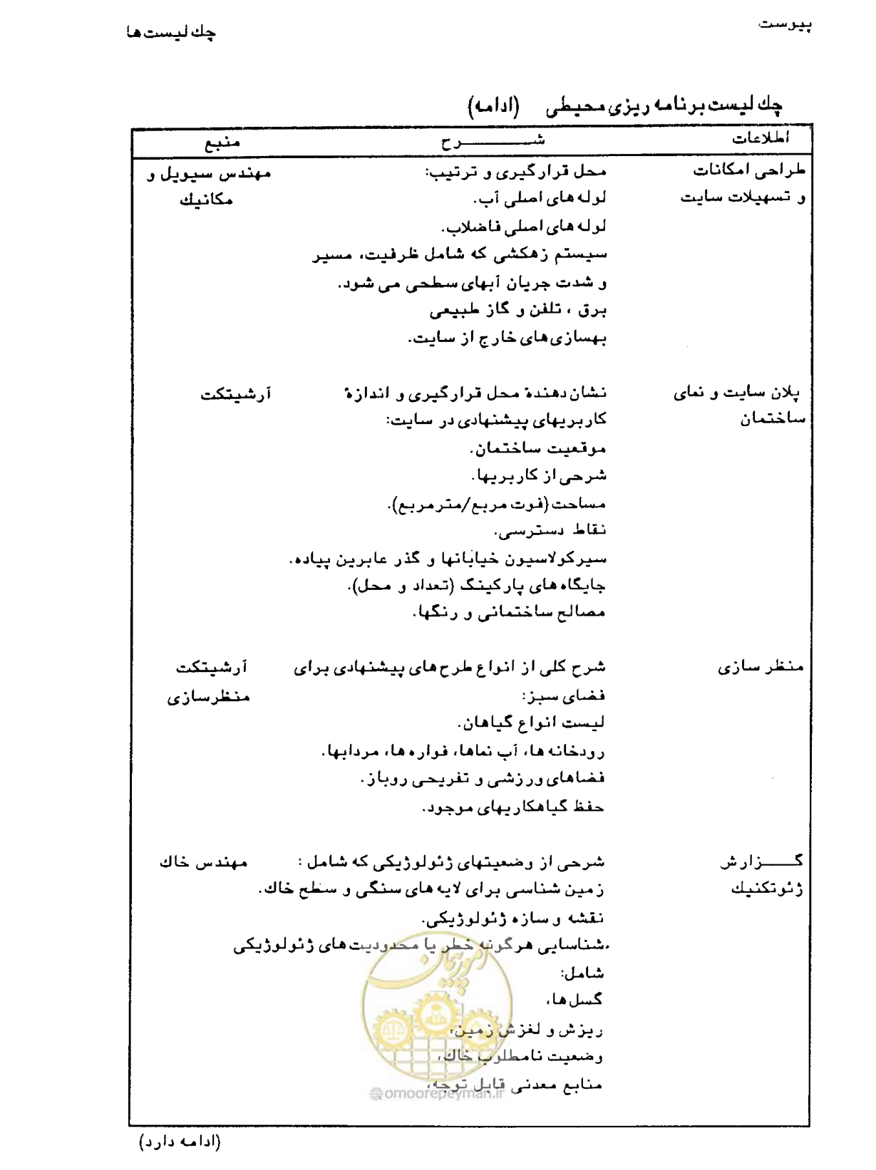 صفحه 390 از 447