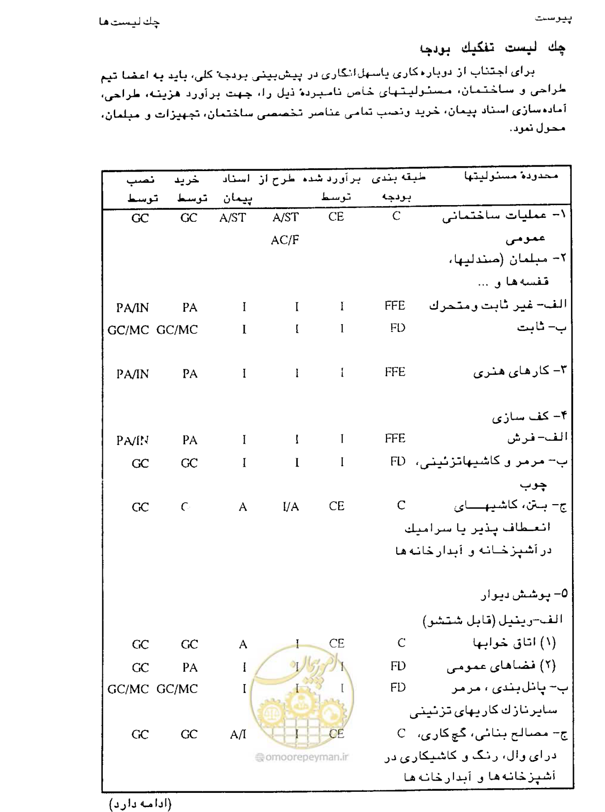 صفحه 392 از 447