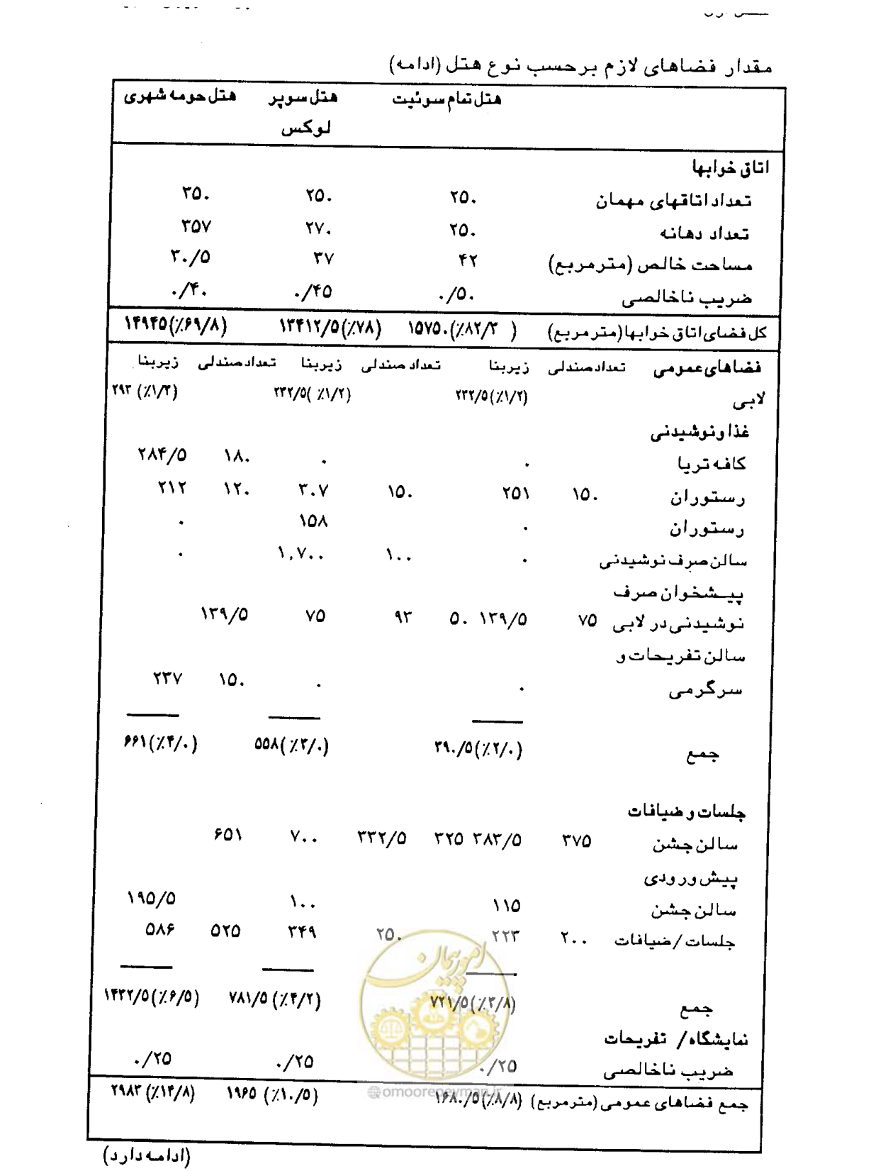 صفحه 41 از 447