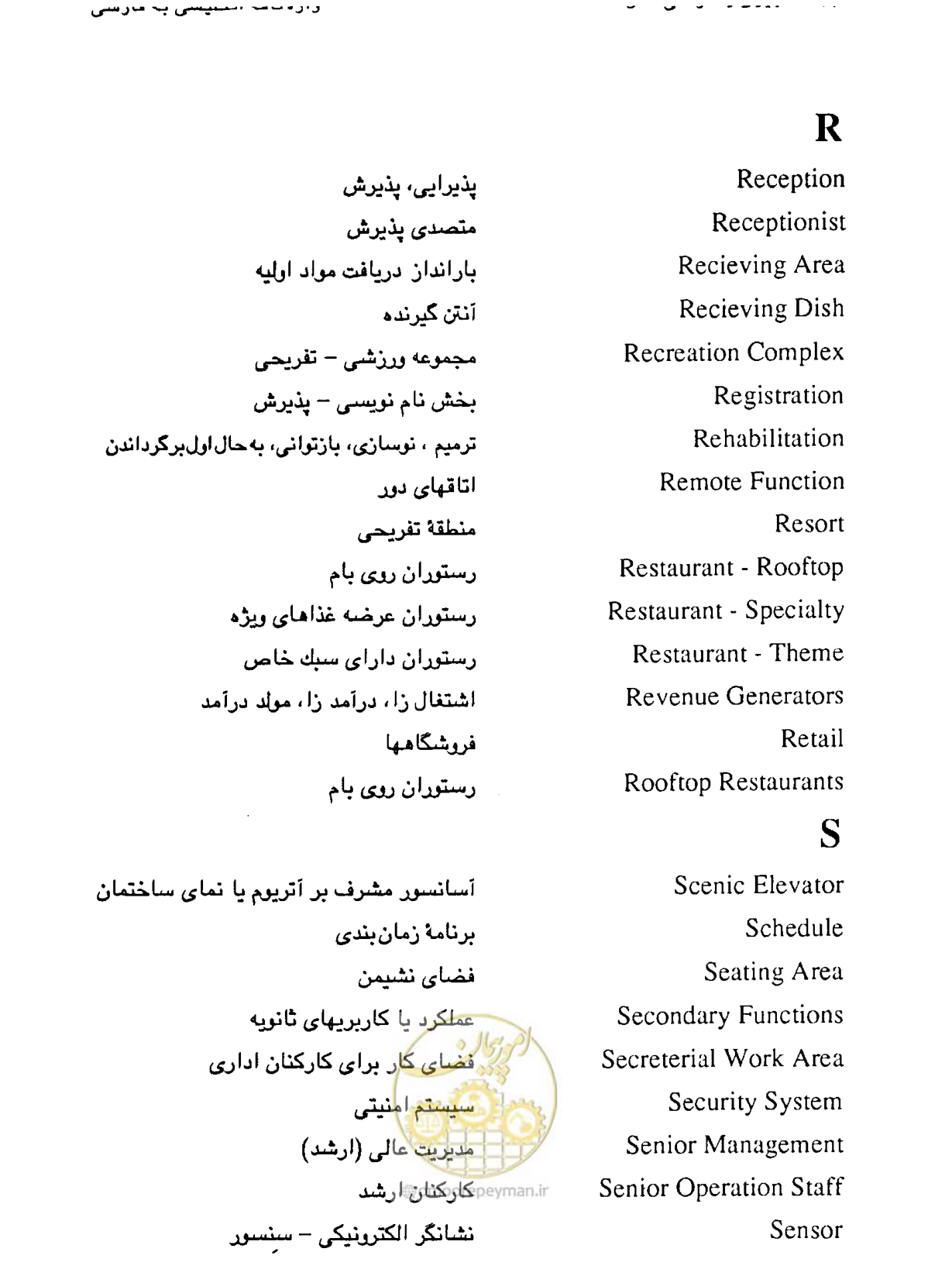 صفحه 423 از 447