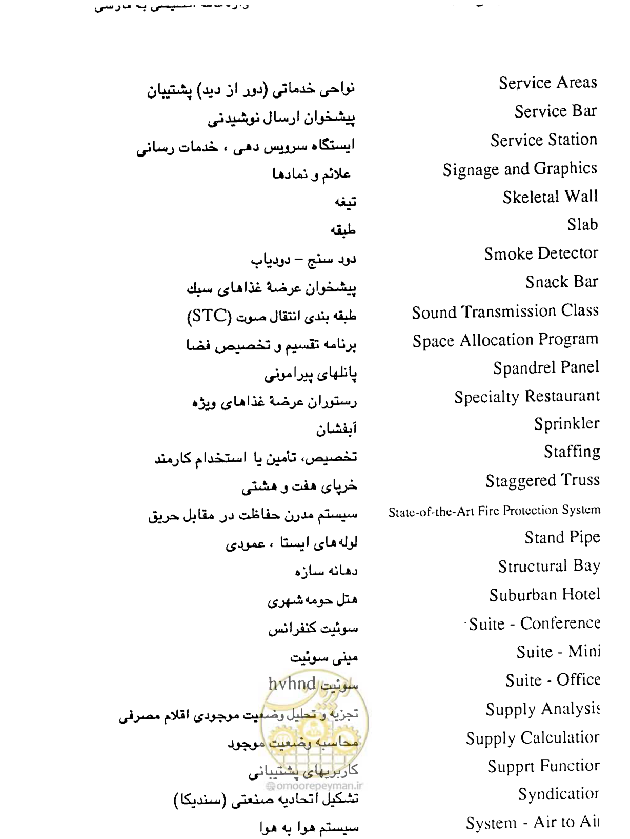 صفحه 424 از 447