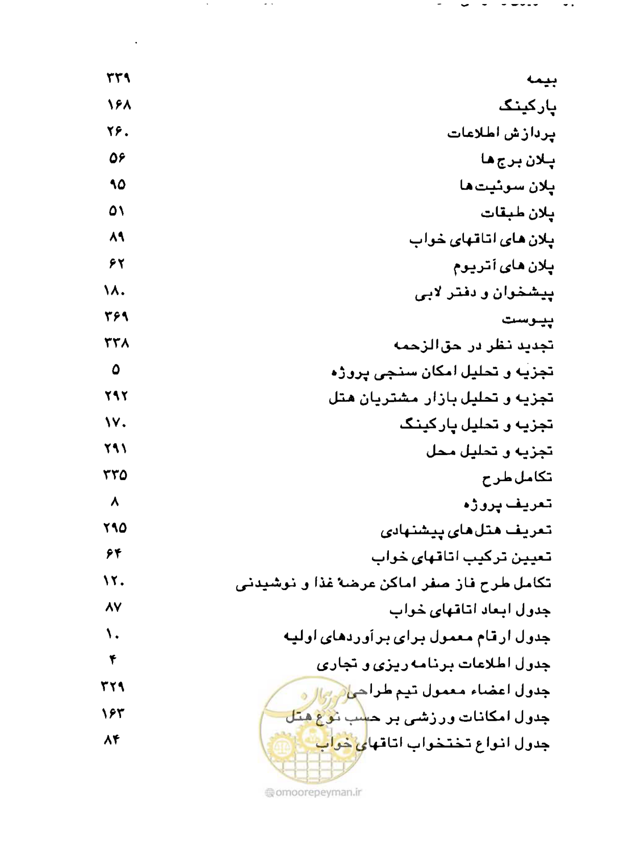 صفحه 431 از 447