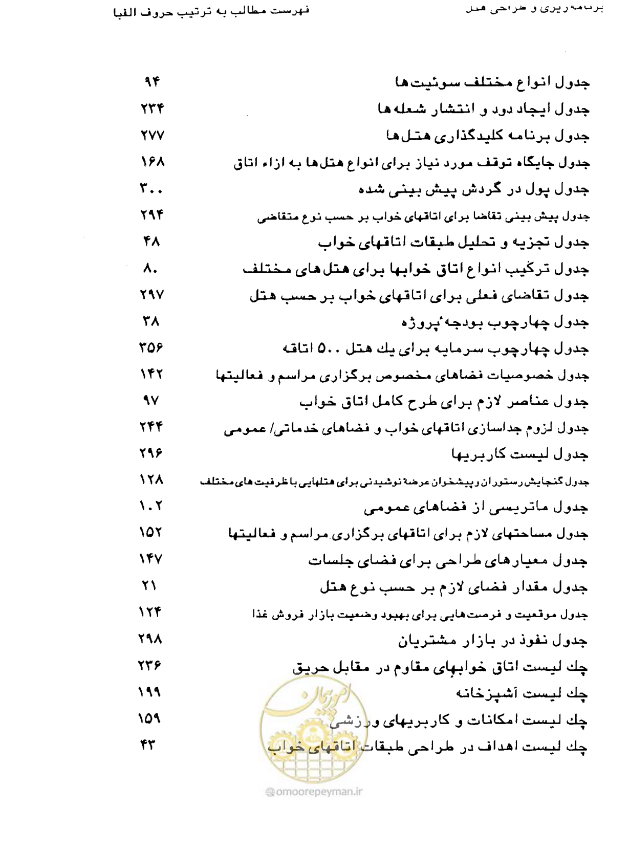 صفحه 432 از 447