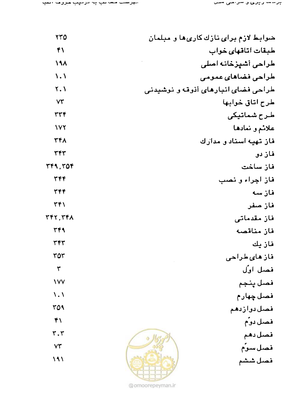 صفحه 435 از 447