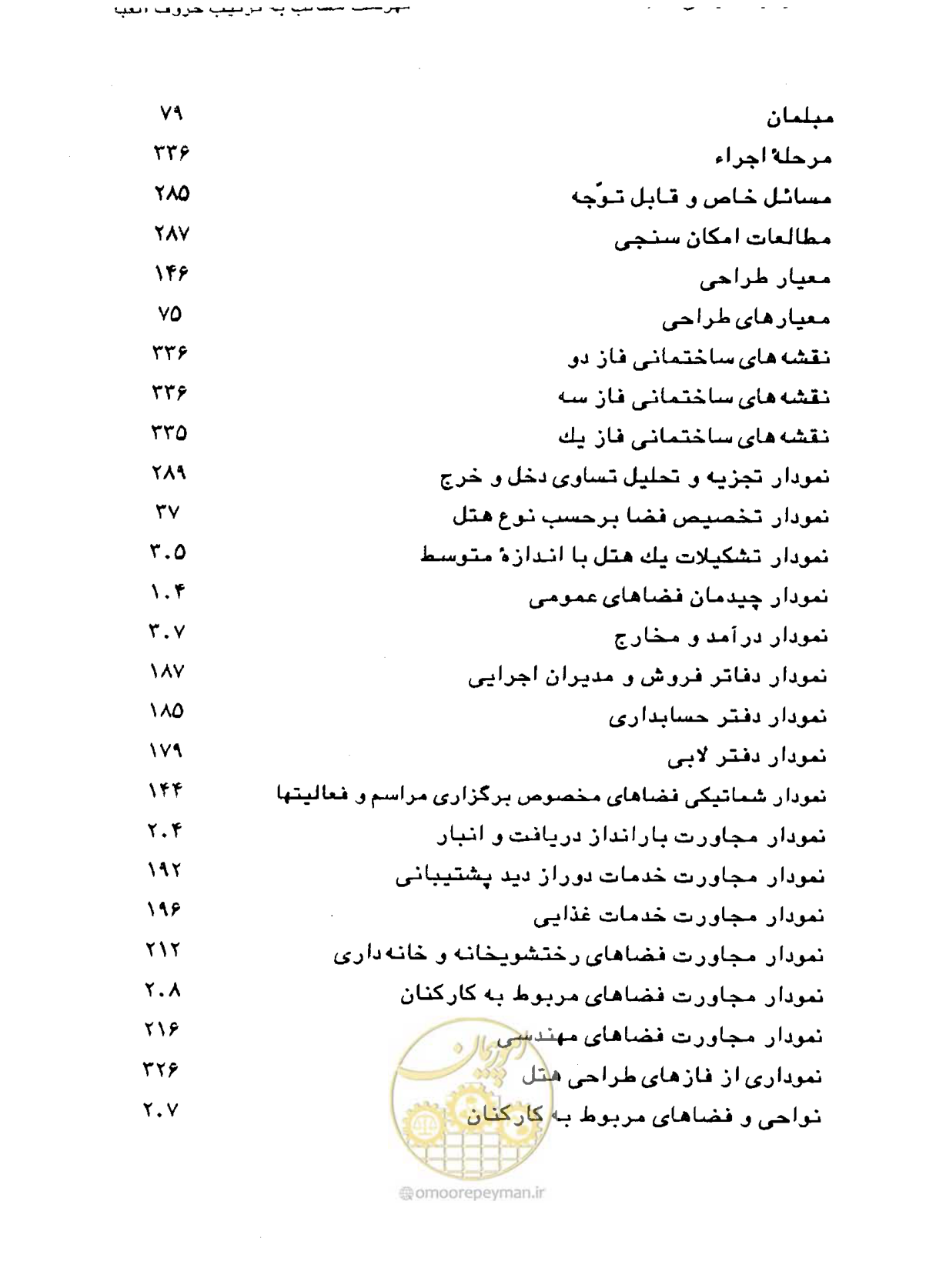 صفحه 437 از 447