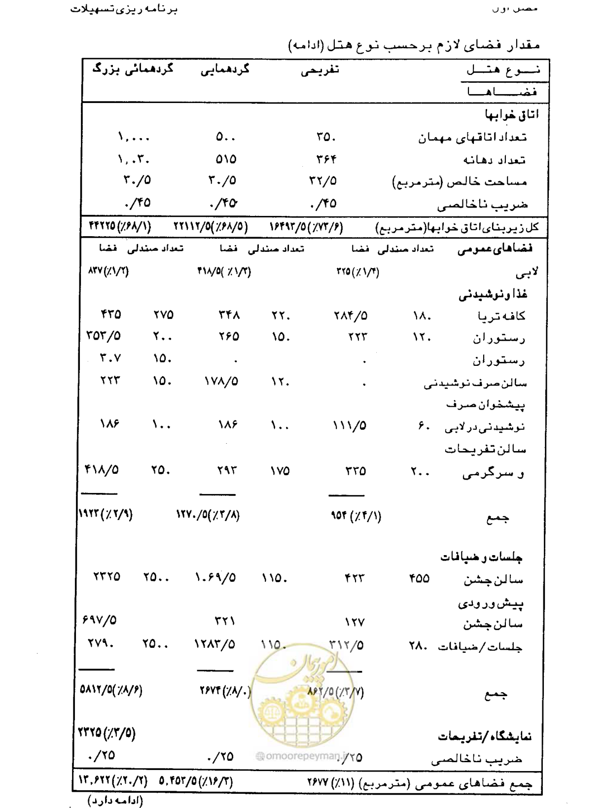 صفحه 44 از 447