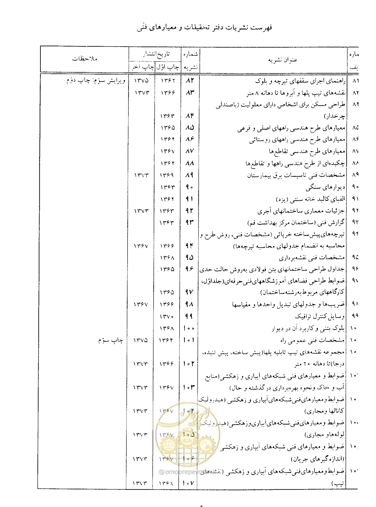 صفحه 444 از 447