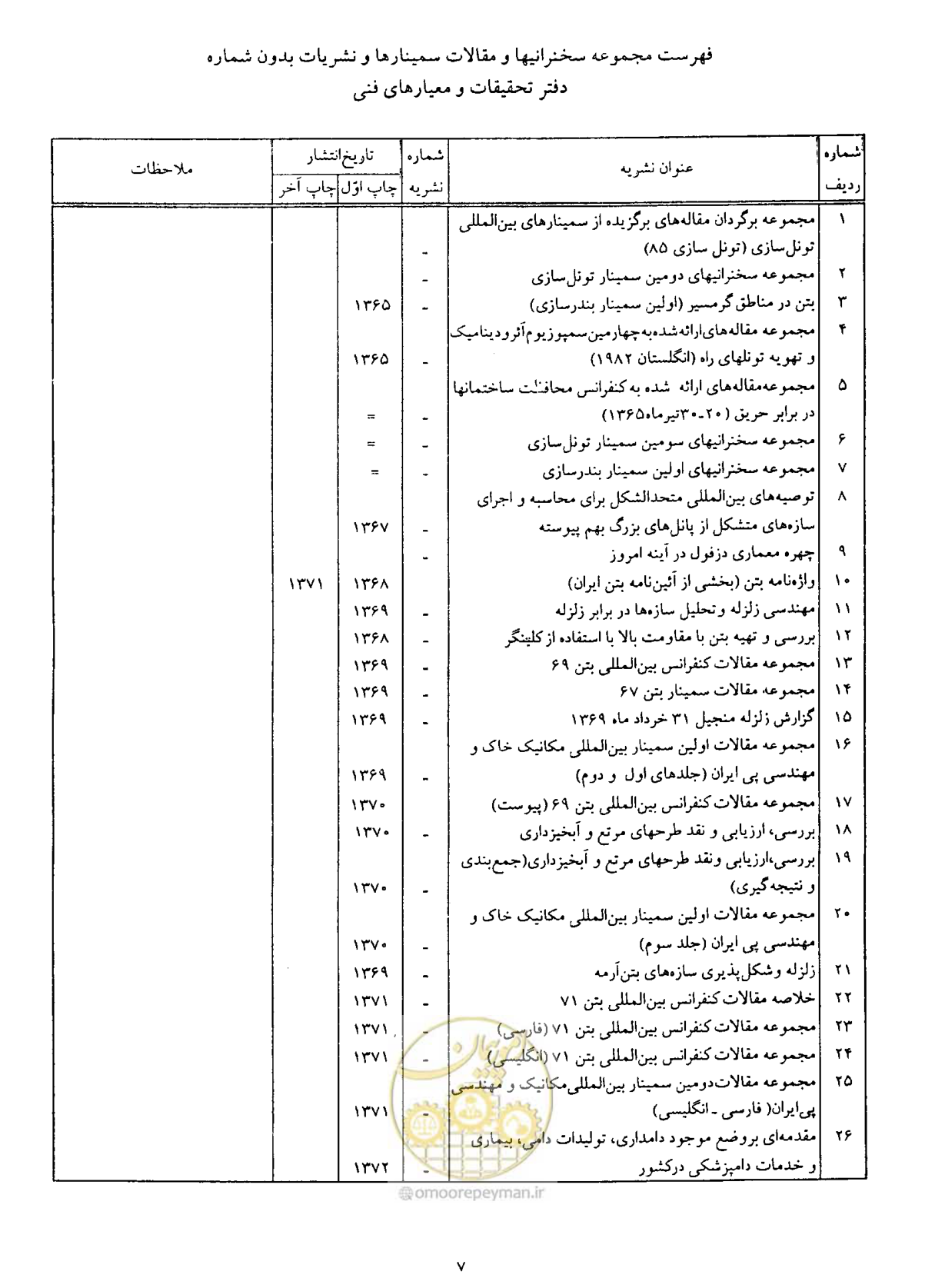 صفحه 447 از 447