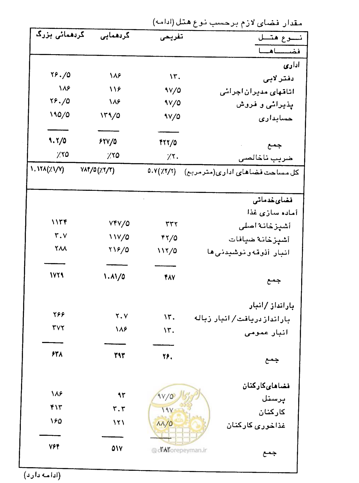 صفحه 45 از 447