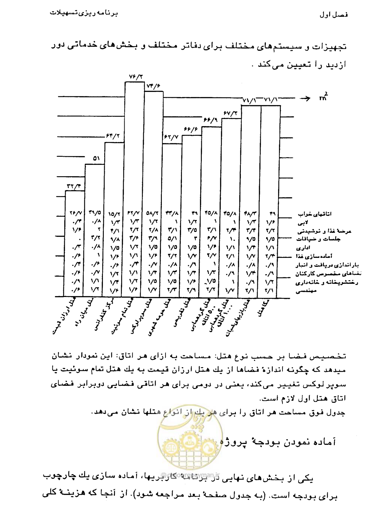 صفحه 54 از 447