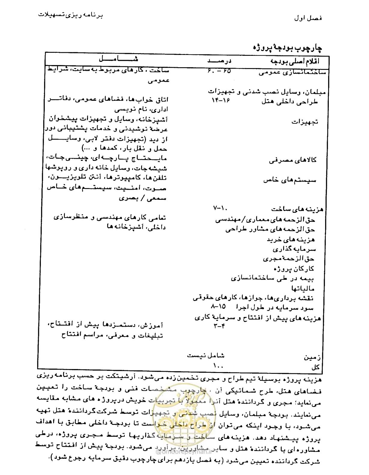 صفحه 55 از 447