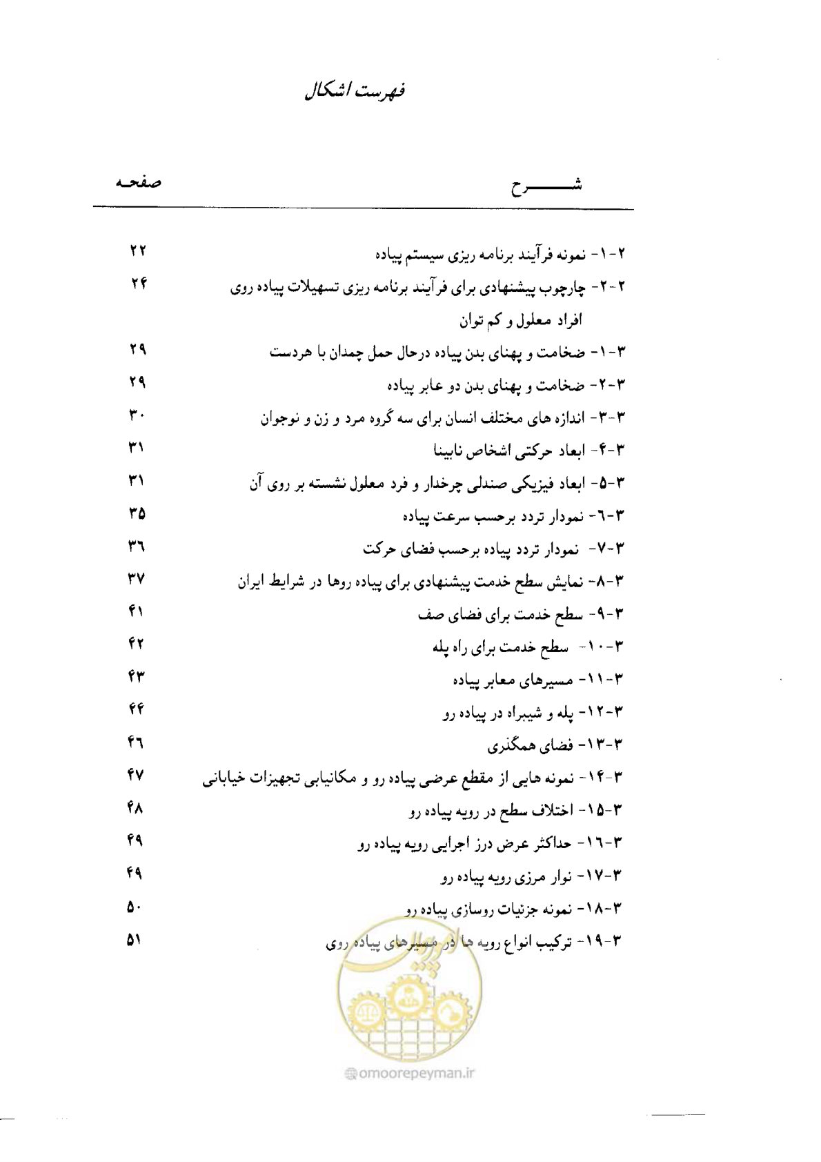 صفحه 11 از 138