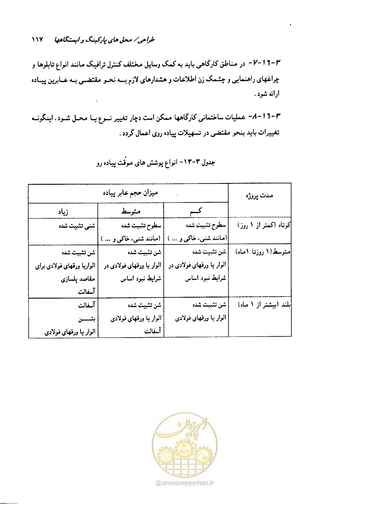 صفحه 118 از 138
