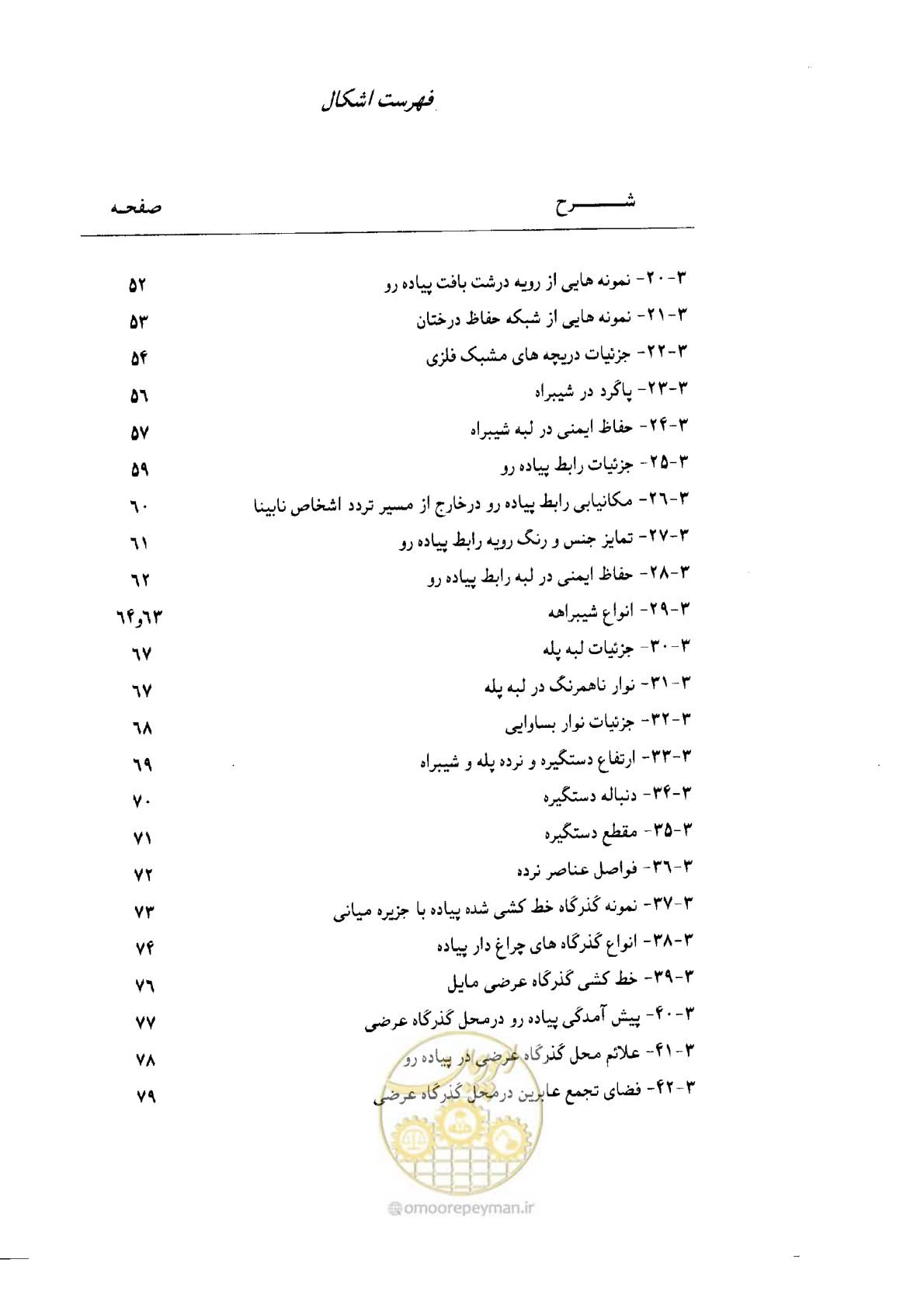 صفحه 12 از 138