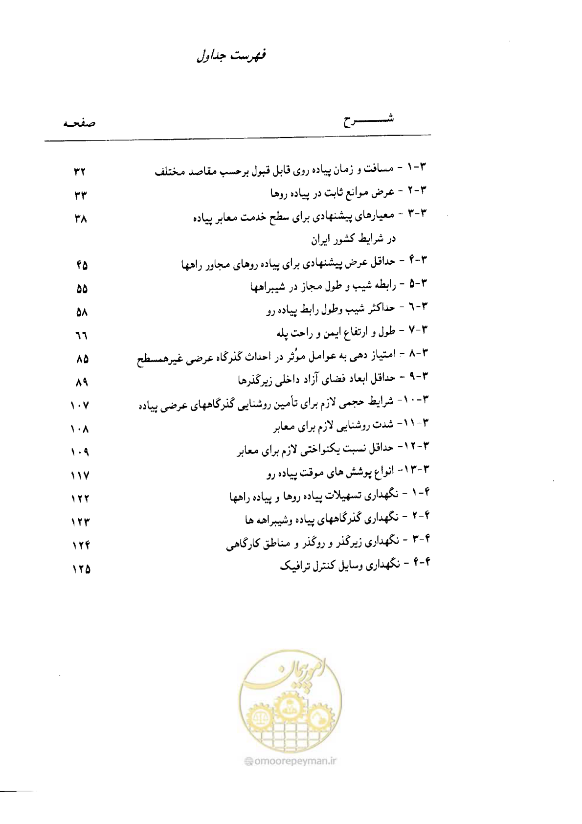 صفحه 13 از 138