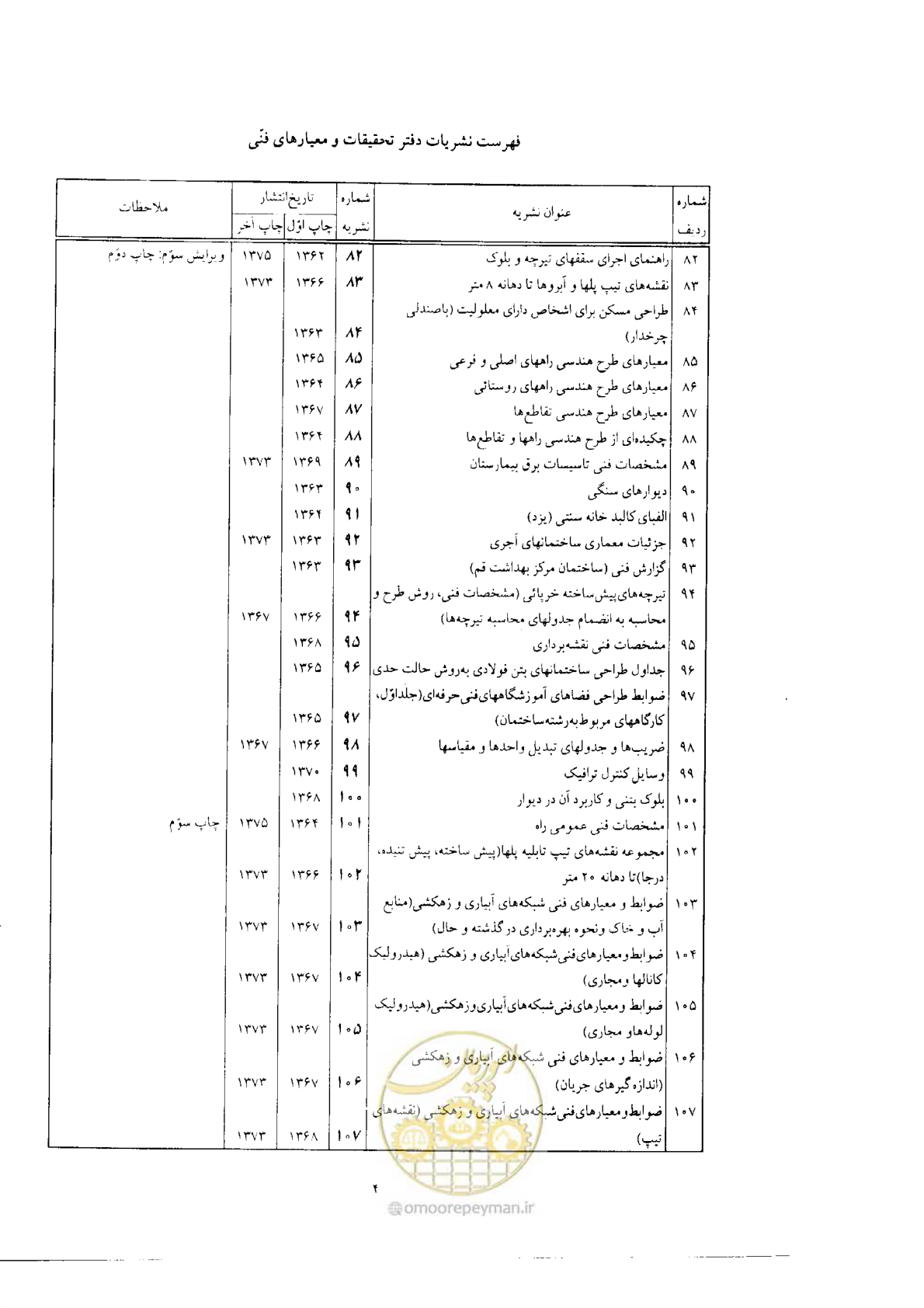 صفحه 134 از 138