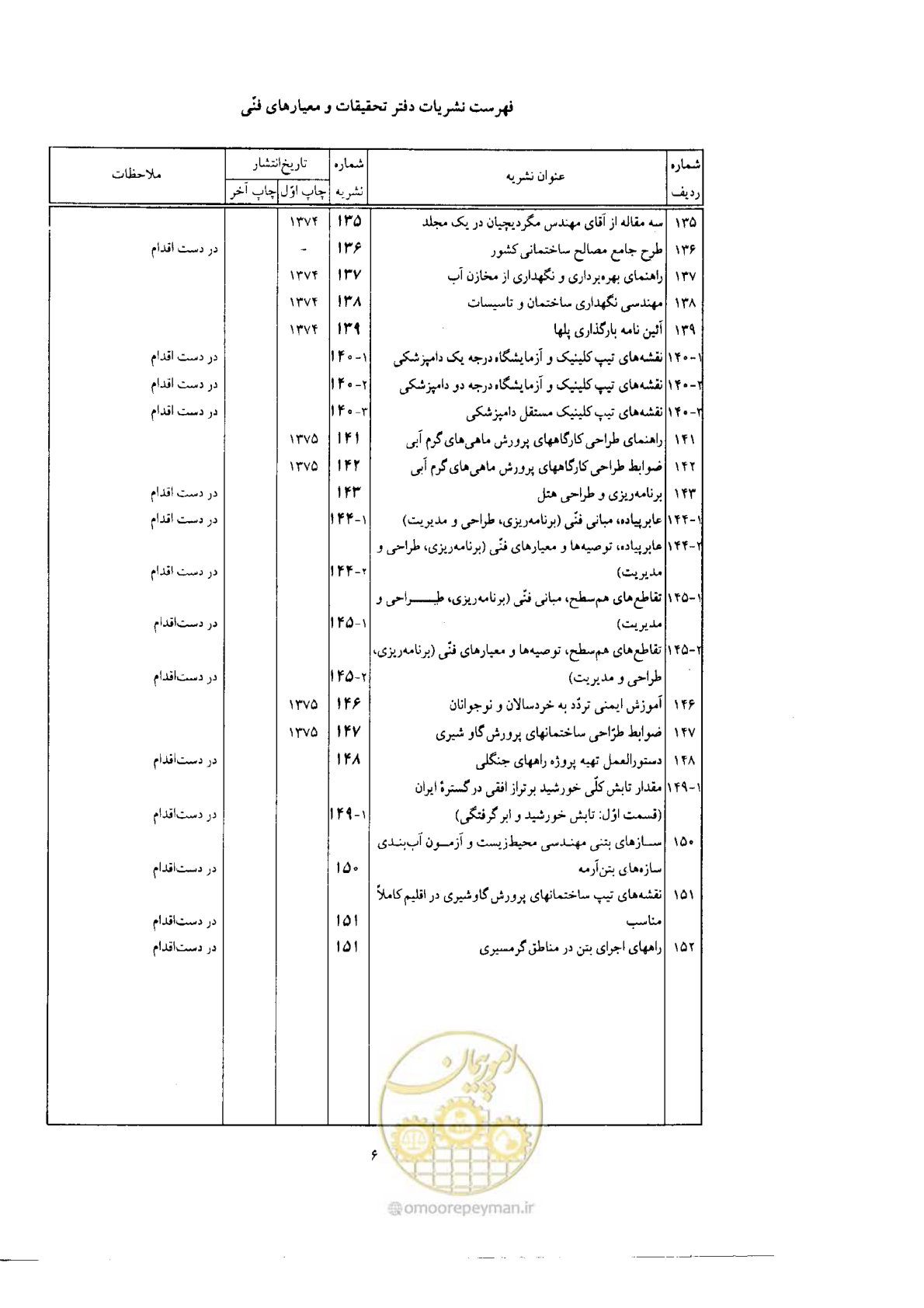 صفحه 136 از 138