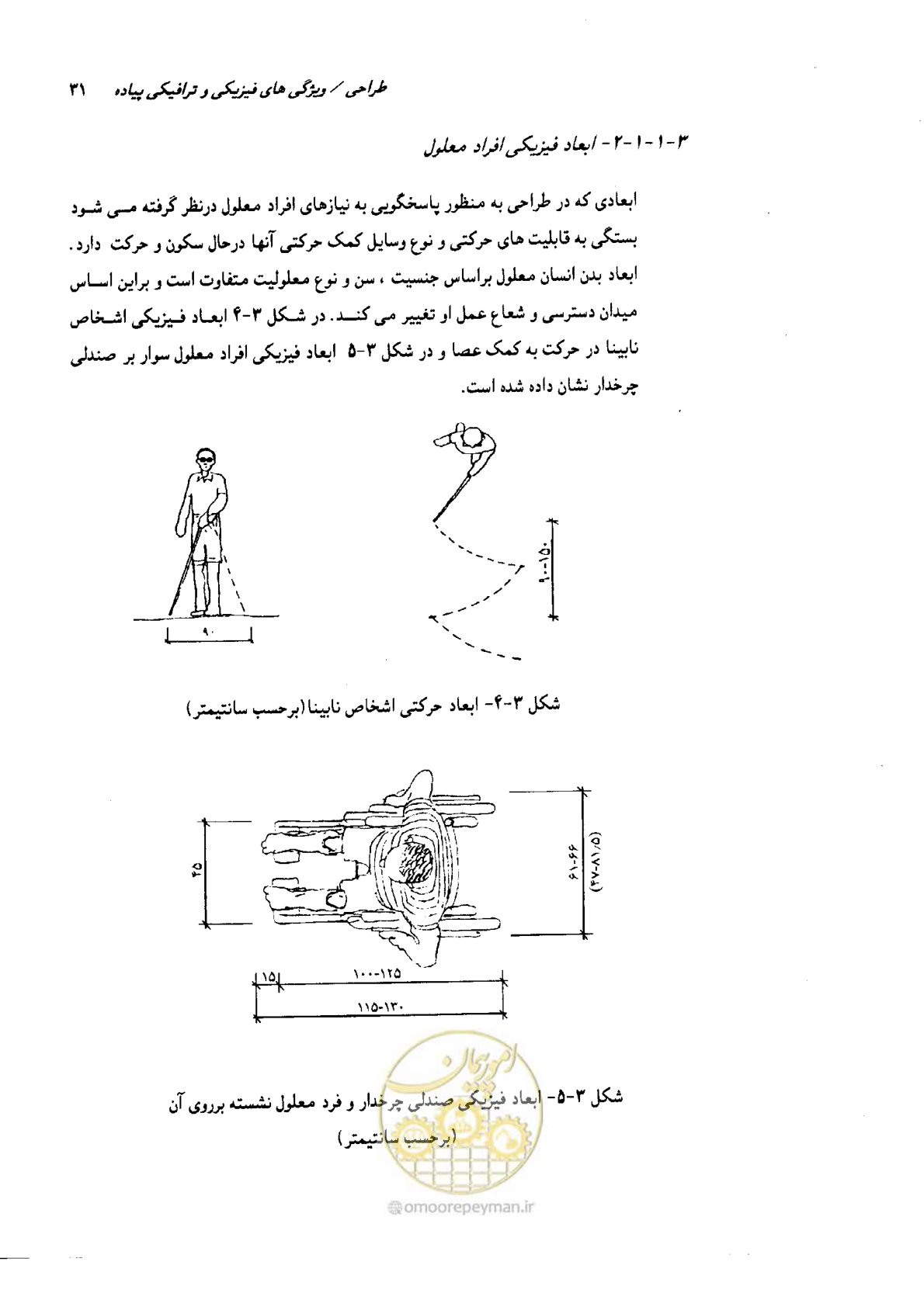صفحه 32 از 138