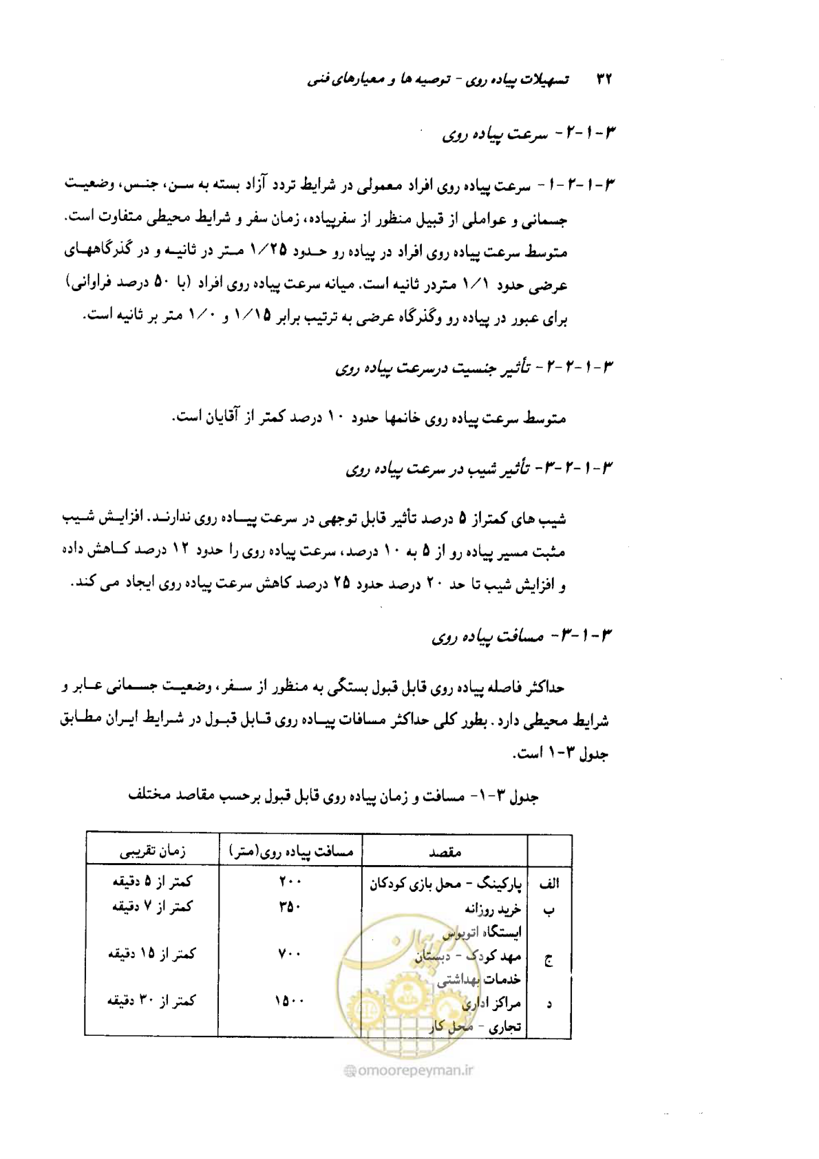 صفحه 33 از 138