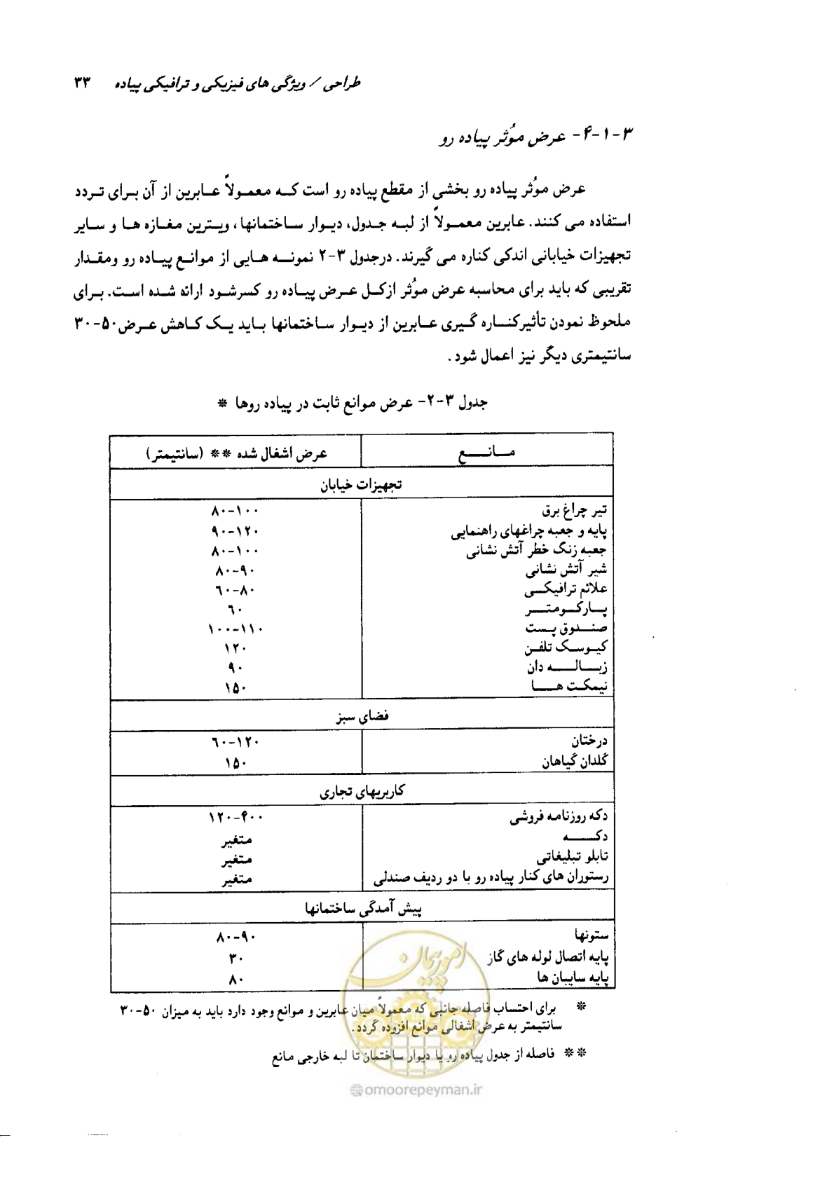صفحه 34 از 138