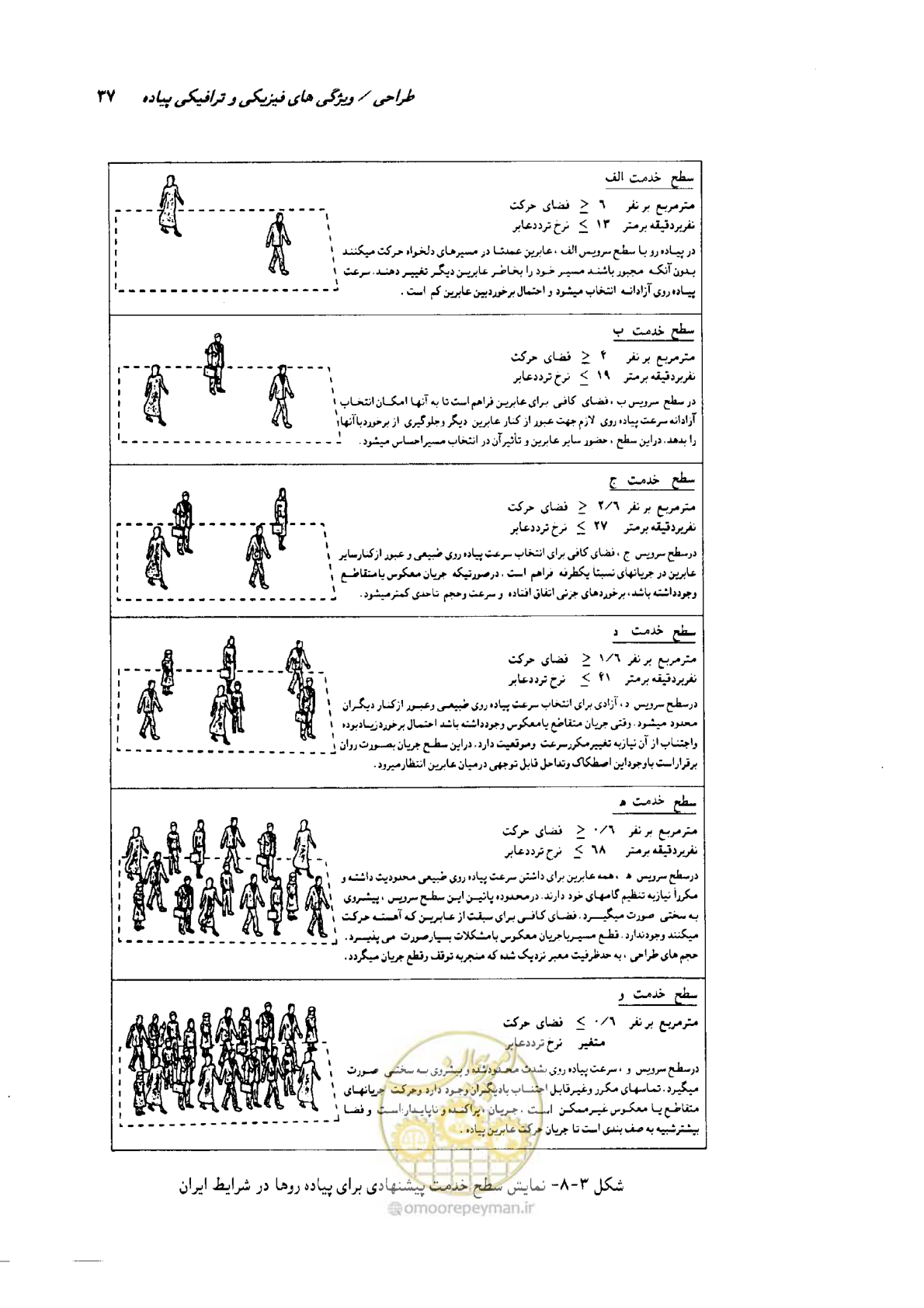 صفحه 38 از 138