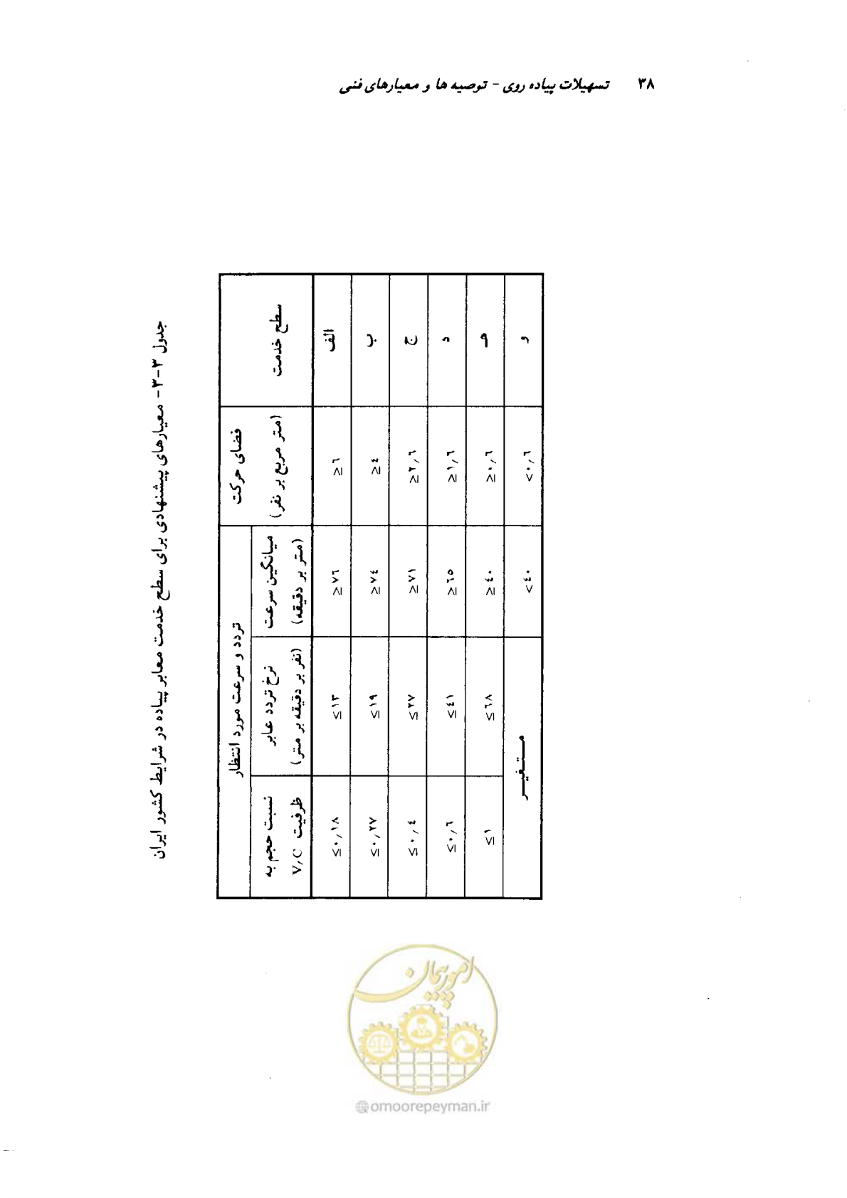 صفحه 39 از 138